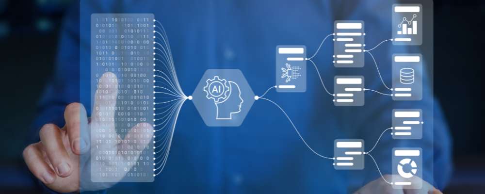 Automatizaciones con IA